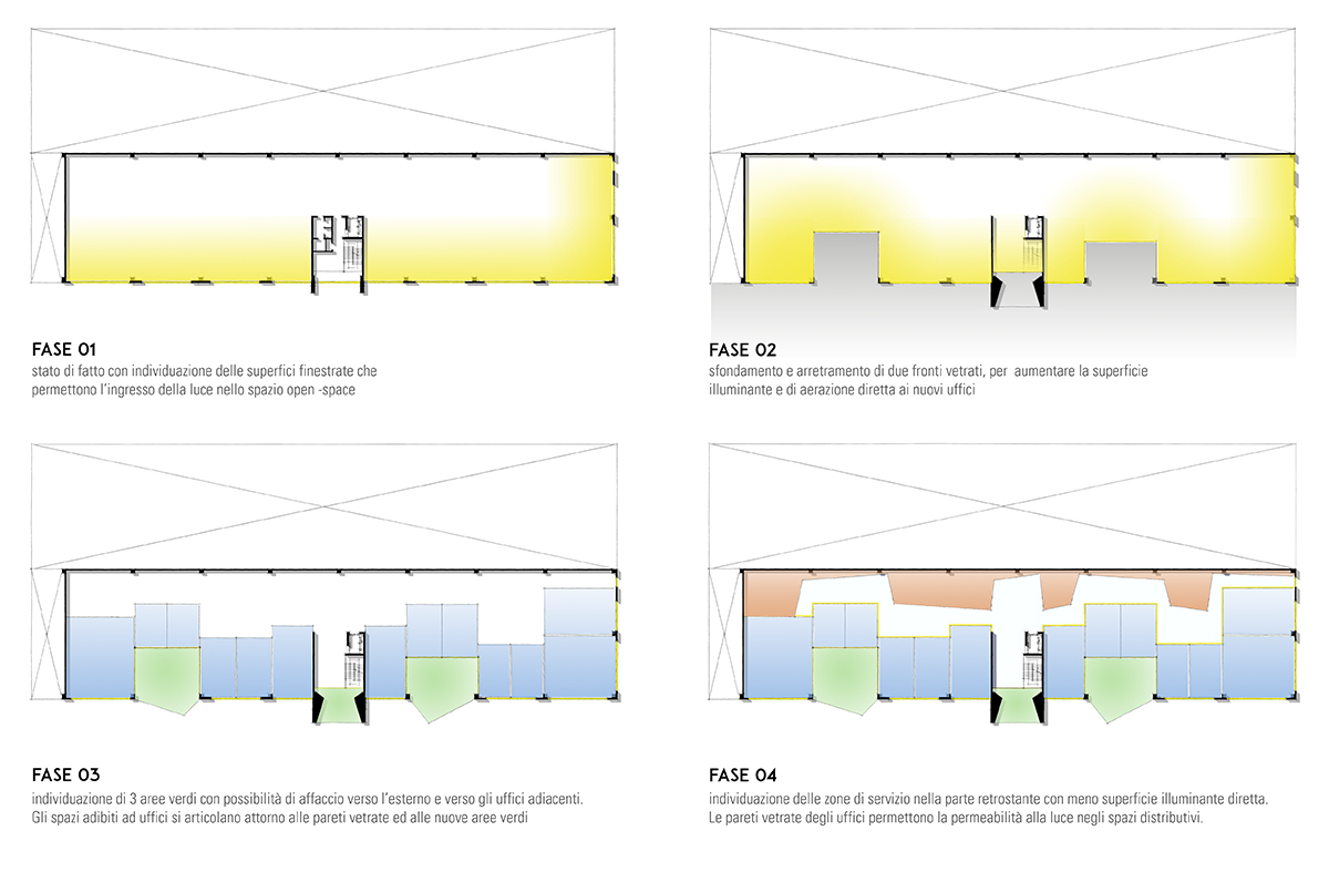 06_concept uffici
